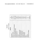 STABLE SOLID DEODORANT PRODUCT AND METHOD OF MANUFACTURING SAME diagram and image