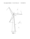 SYSTEM AND METHOD FOR IDENTIFYING THE LIKELIHOOD OF A TOWER STRIKE WHERE A     ROTOR BLADE STRIKES THE TOWER OF A WIND TURBINE diagram and image