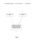 SYSTEM AND METHOD FOR IDENTIFYING THE LIKELIHOOD OF A TOWER STRIKE WHERE A     ROTOR BLADE STRIKES THE TOWER OF A WIND TURBINE diagram and image