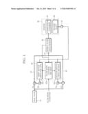 FLUID SUPPLY DEVICE diagram and image