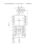 FLUID SUPPLY DEVICE diagram and image