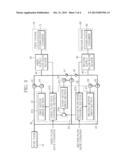 FLUID SUPPLY DEVICE diagram and image