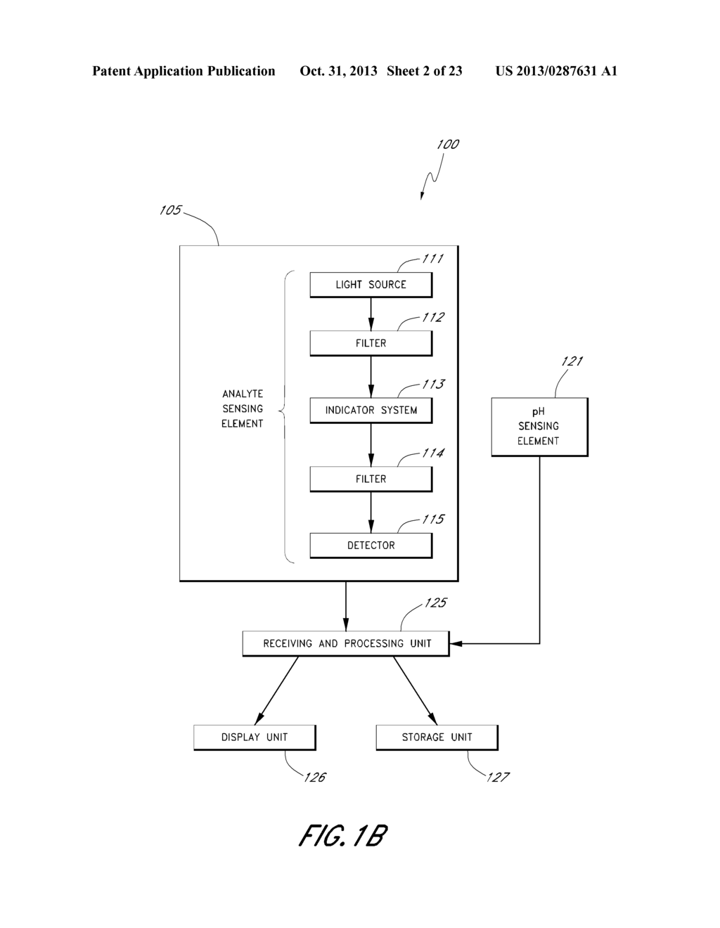 MEASUREMENT DEVICES AND METHODS FOR MEASURING ANALYTE CONCENTRATION     INCORPORATING TEMPERATURE AND PH CORRECTION - diagram, schematic, and image 03