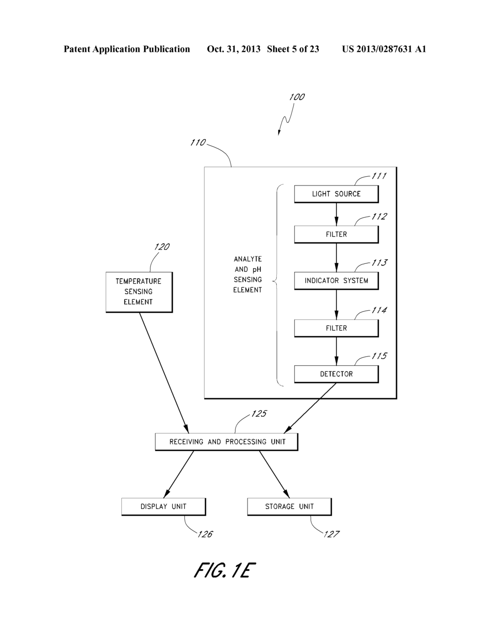 MEASUREMENT DEVICES AND METHODS FOR MEASURING ANALYTE CONCENTRATION     INCORPORATING TEMPERATURE AND PH CORRECTION - diagram, schematic, and image 06