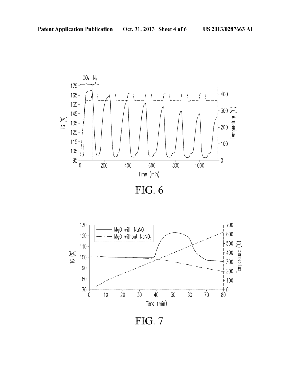 SYSTEM, SORBENTS, AND PROCESSES FOR CAPTURE AND RELEASE OF CO2 - diagram, schematic, and image 05