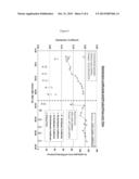 PROCESS FOR THE PURIFICATION OF PHOSPHORIC ACID diagram and image