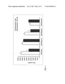 SOMATOSTATIN RECEPTOR-BASED CANCER THERAPY diagram and image