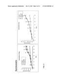 SOMATOSTATIN RECEPTOR-BASED CANCER THERAPY diagram and image