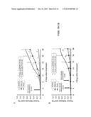 SOMATOSTATIN RECEPTOR-BASED CANCER THERAPY diagram and image