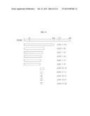 Acute Leukemia And Lymphoblastic Lymphoma-Specific CD43 Epitope and Use     Thereof diagram and image