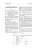 Acute Leukemia And Lymphoblastic Lymphoma-Specific CD43 Epitope and Use     Thereof diagram and image