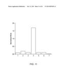 Luciferin Derivatives from Bicyclic Reactants and Aminothiol Derivatives     and Methods of Use Thereof diagram and image