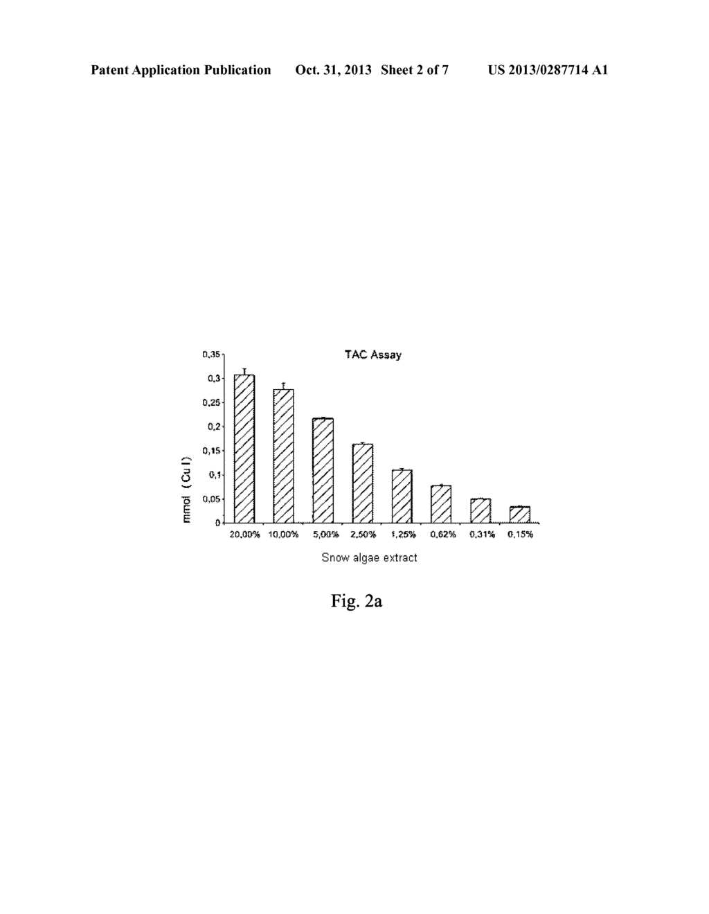 COSMETIC AND/OR DERMATOLOGICAL PREPARATIONS CONTAINING SNOW ALGAE EXTRACT - diagram, schematic, and image 03