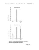 COSMETIC AND/OR DERMATOLOGICAL PREPARATIONS CONTAINING SNOW ALGAE EXTRACT diagram and image