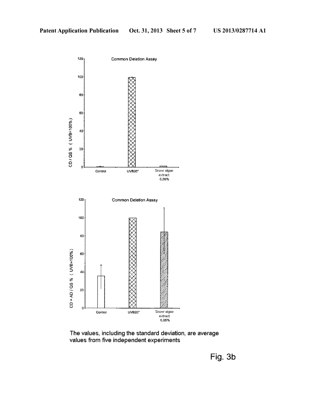 COSMETIC AND/OR DERMATOLOGICAL PREPARATIONS CONTAINING SNOW ALGAE EXTRACT - diagram, schematic, and image 06