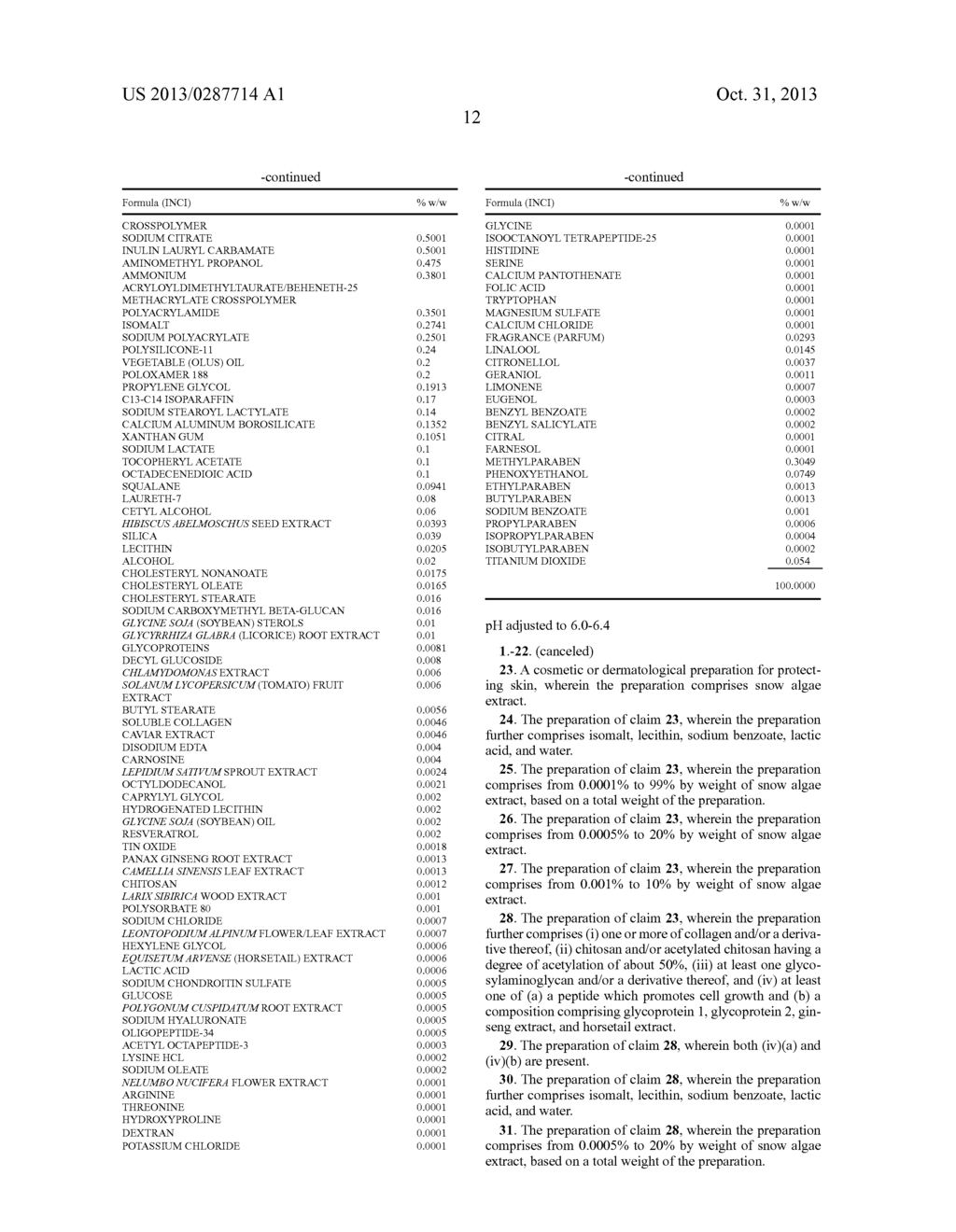 COSMETIC AND/OR DERMATOLOGICAL PREPARATIONS CONTAINING SNOW ALGAE EXTRACT - diagram, schematic, and image 20