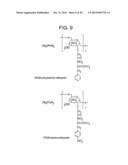 BIOCOMPATIBLE POLYMERS, PROCESS FOR THEIR PREPARATION AND COMPOSITIONS     CONTAINING THEM diagram and image