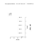 SILK FIBROIN AND POLYETHYLENE GLYCOL-BASED BIOMATERIALS diagram and image