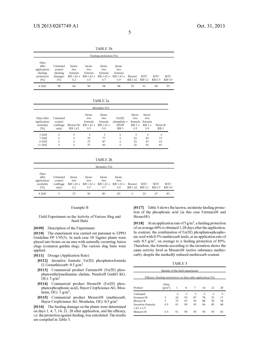 FORMULATION FOR SNAIL BAITS COMPRISING ORGANOPHOSPHONIC ACIDS, METAL SALTS     AND METHIOCARB - diagram, schematic, and image 06