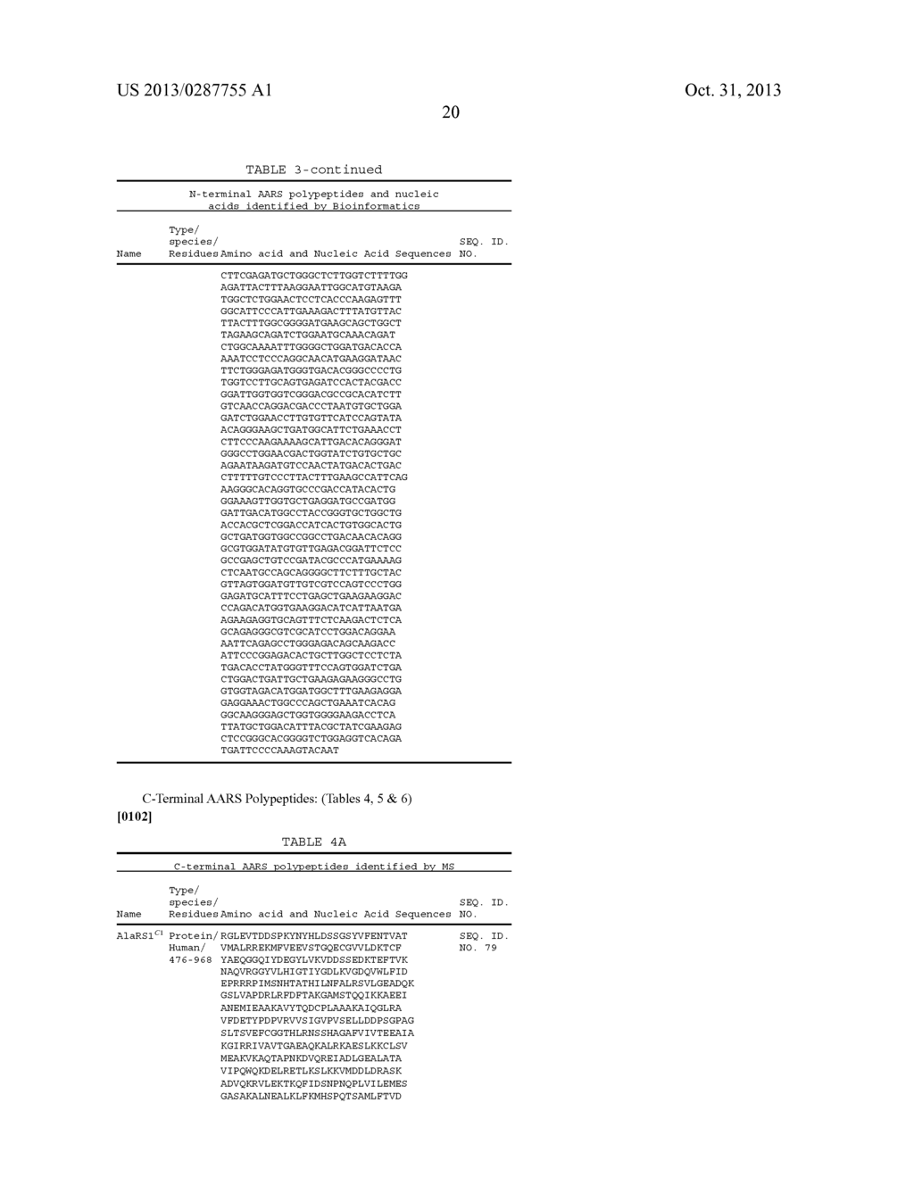 INNOVATIVE DISCOVERY OF THERAPEUTIC, DIAGNOSTIC, AND ANTIBODY COMPOSITIONS     RELATED TO PROTEIN FRAGMENTS OF ALANYL-TRNA SYNTHETASES - diagram, schematic, and image 28