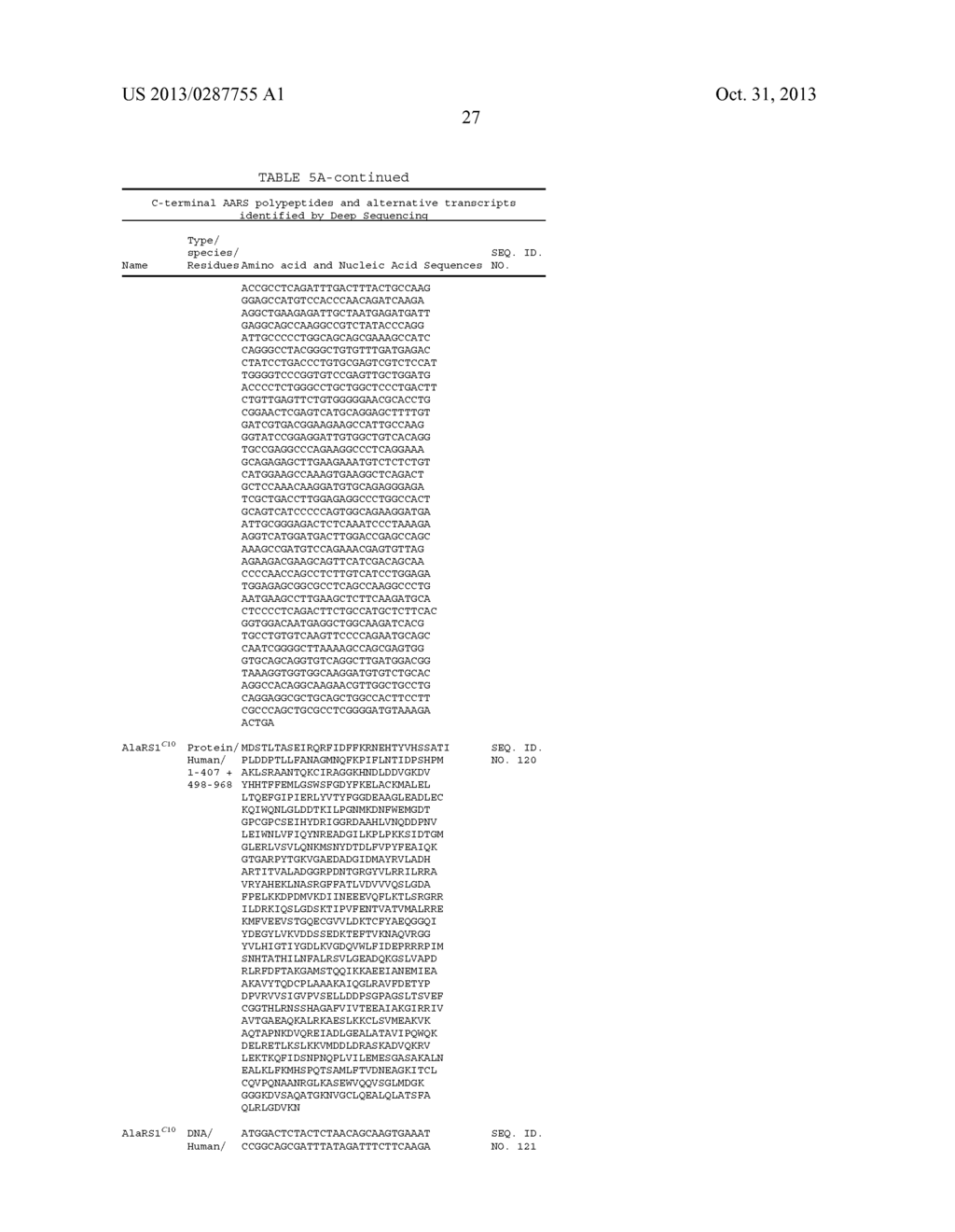 INNOVATIVE DISCOVERY OF THERAPEUTIC, DIAGNOSTIC, AND ANTIBODY COMPOSITIONS     RELATED TO PROTEIN FRAGMENTS OF ALANYL-TRNA SYNTHETASES - diagram, schematic, and image 35