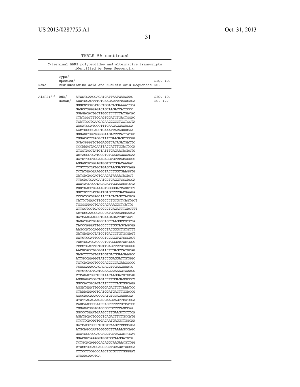 INNOVATIVE DISCOVERY OF THERAPEUTIC, DIAGNOSTIC, AND ANTIBODY COMPOSITIONS     RELATED TO PROTEIN FRAGMENTS OF ALANYL-TRNA SYNTHETASES - diagram, schematic, and image 39