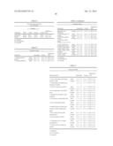 COMPOSITION AND METHOD TO ALLEVIATE JOINT PAIN diagram and image