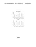 COMPOSITION FOR PREVENTING OR TREATING LIVER TOXICITY COMPRISING     GALGEUNTANG OR LACTIC ACID BACTERIA FERMENTED GALGEUNTANG diagram and image