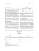 COMPOSITION FOR PREVENTING OR TREATING LIVER TOXICITY COMPRISING     GALGEUNTANG OR LACTIC ACID BACTERIA FERMENTED GALGEUNTANG diagram and image