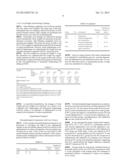 COMPOSITION FOR PREVENTING OR TREATING LIVER TOXICITY COMPRISING     GALGEUNTANG OR LACTIC ACID BACTERIA FERMENTED GALGEUNTANG diagram and image