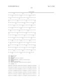 METHOD FOR INHIBITING BONE RESORPTION diagram and image