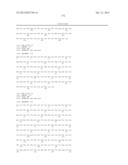 METHOD FOR INHIBITING BONE RESORPTION diagram and image