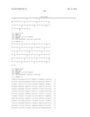 ANTIBODIES AND METHODS FOR MAKING AND USING THEM diagram and image