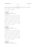 ANTIBODIES AND METHODS FOR MAKING AND USING THEM diagram and image