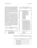 ANTIBODIES AND METHODS FOR MAKING AND USING THEM diagram and image