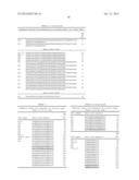 ANTIBODIES AND METHODS FOR MAKING AND USING THEM diagram and image