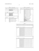 ANTIBODIES AND METHODS FOR MAKING AND USING THEM diagram and image