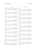 ANTIBODIES AND METHODS FOR MAKING AND USING THEM diagram and image