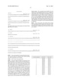 ANTIBODIES AND METHODS FOR MAKING AND USING THEM diagram and image