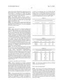 ANTIBODIES AND METHODS FOR MAKING AND USING THEM diagram and image