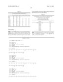 ANTIBODIES AND METHODS FOR MAKING AND USING THEM diagram and image