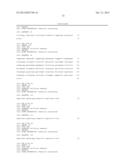 ANTIBODIES AND METHODS FOR MAKING AND USING THEM diagram and image