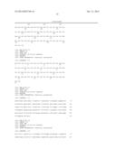 ANTIBODIES AND METHODS FOR MAKING AND USING THEM diagram and image