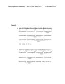 Isolation and Purification of Anti-IL-13 Antibodies Using Protein A     Affinity Chromatography diagram and image