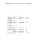 Isolation and Purification of Anti-IL-13 Antibodies Using Protein A     Affinity Chromatography diagram and image