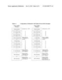 Isolation and Purification of Anti-IL-13 Antibodies Using Protein A     Affinity Chromatography diagram and image