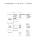 Isolation and Purification of Anti-IL-13 Antibodies Using Protein A     Affinity Chromatography diagram and image