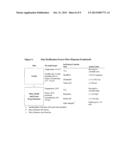 Isolation and Purification of Anti-IL-13 Antibodies Using Protein A     Affinity Chromatography diagram and image