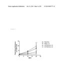 ST2L Antagonists and Methods of Use diagram and image