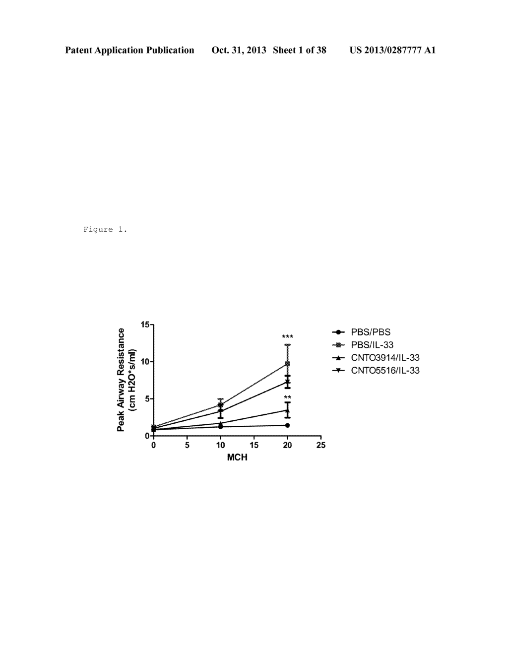 ST2L Antagonists and Methods of Use - diagram, schematic, and image 02